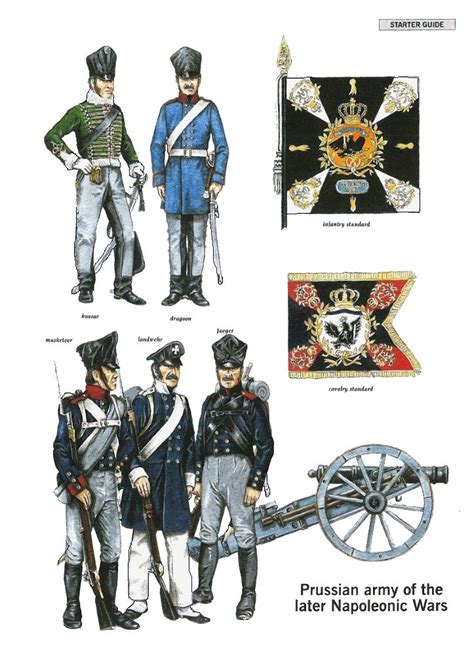 prussian military uniforms|the 3rd artillery regiment prussian.